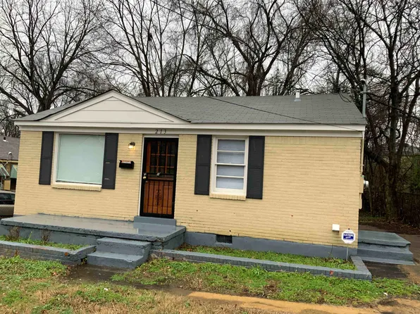 213 W Norwood Ave, Memphis, TN 38109