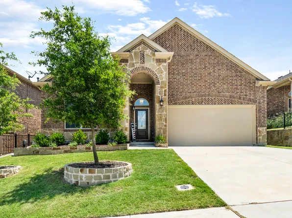 3610 Bastrop St, Melissa, TX 75454