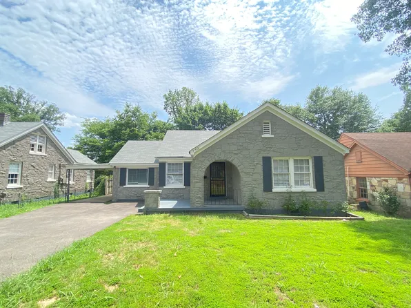 743 E McKellar Ave, Memphis, TN 38106