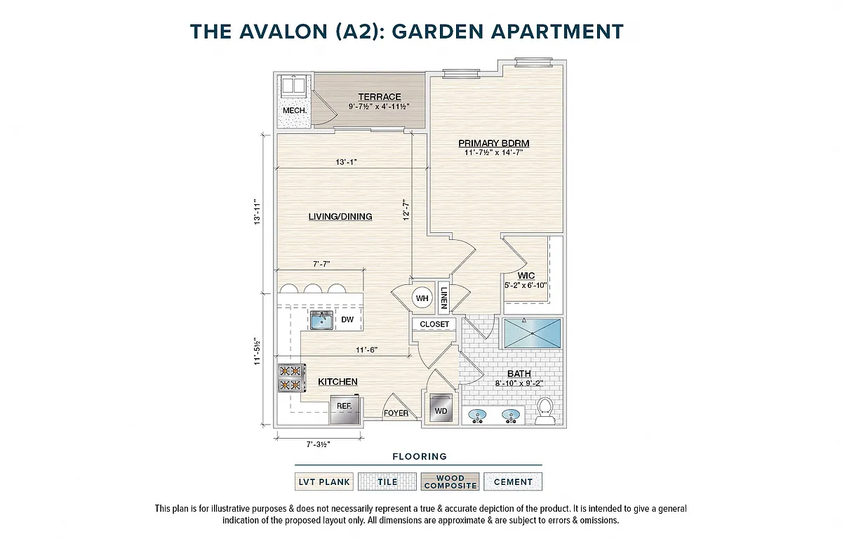 Floor plan The Avalon (A2)