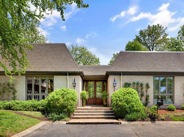 137 Prospect Hl, Nashville, TN 37205