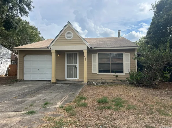 4726 SWANN LN, Kirby, TX 78219