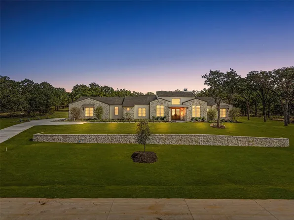 8041 Encanto Way, Azle, TX 76020