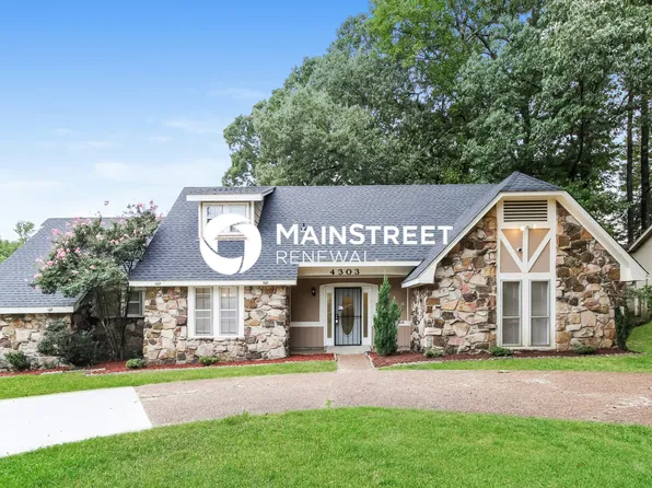 4303 Hunt Cliff Trce, Memphis, TN 38128