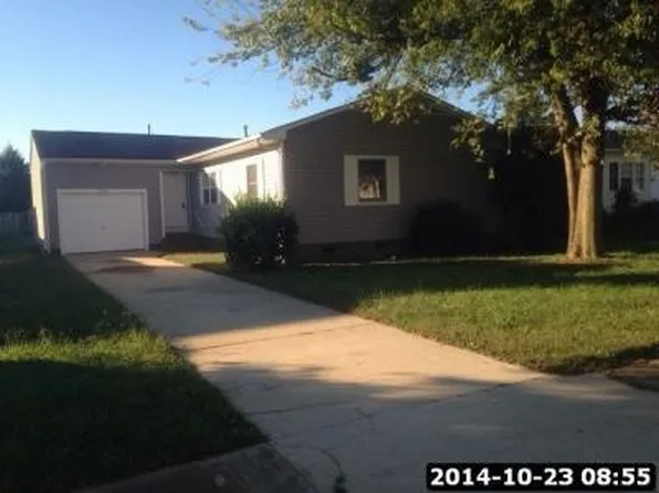 5224 Swearngan Rd, Charlotte, NC 28216