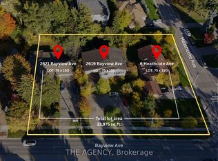 21 Bayview Rdg #2619, Toronto, ON M2L1E3