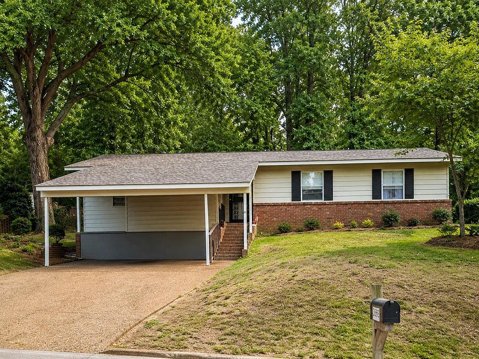 1st image of 2859 Invergarry Rd
