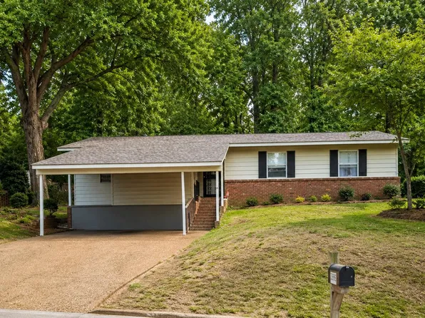 2859 Invergarry Rd, Memphis, TN 38128