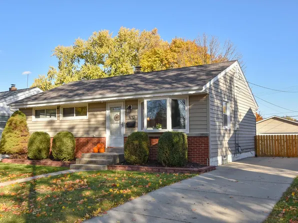 3642 South 81st STREET, Milwaukee, WI 53220