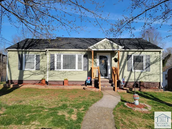 1121 Oakgrove Ave, Martinsville, VA 24112