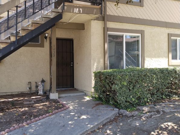 1423 E Sail Ave #1423