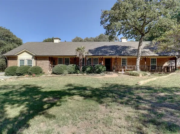 2131 Meadowview Dr, Keller, TX 76262