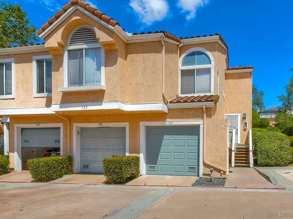 726 Buena Tierra Way Unit 367, Oceanside, CA 92057