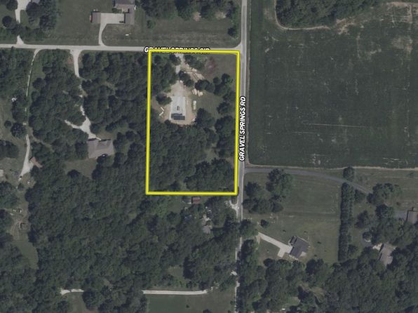 1585 Gravel Springs Cir