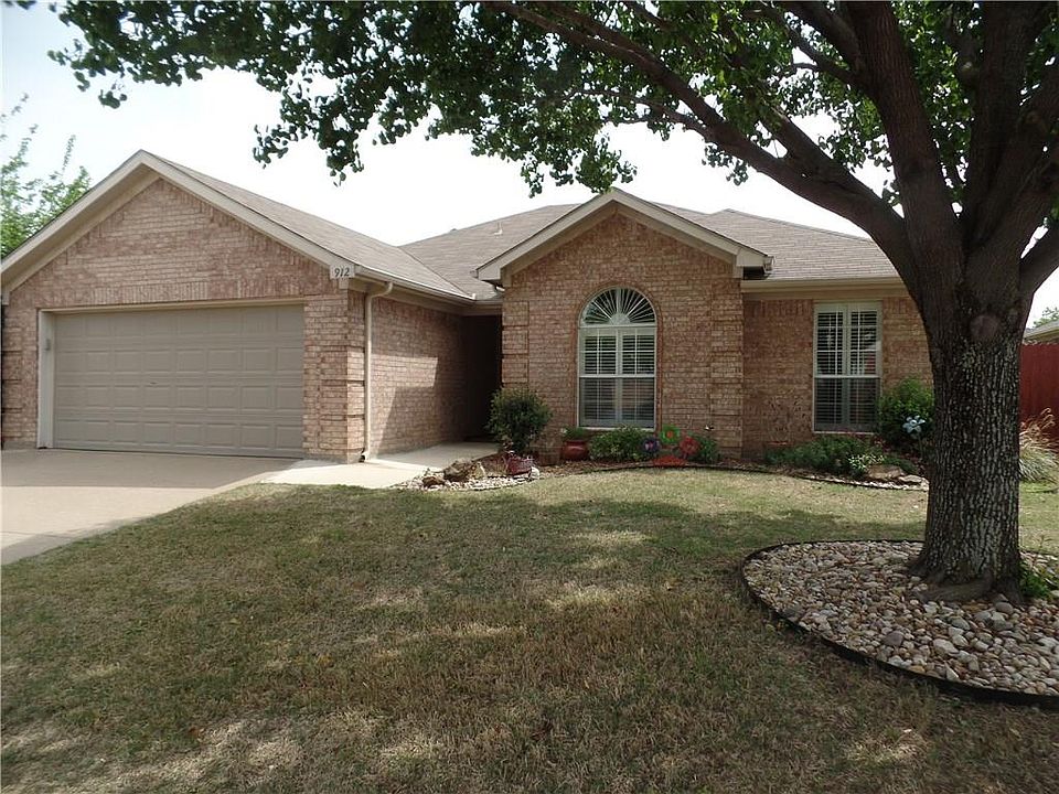 1st image of 912 Havenbrook Dr