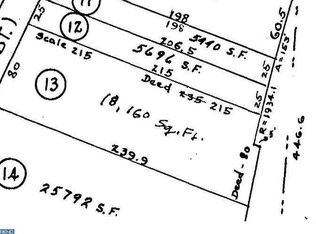 13 Mill Rd, East Norriton, PA 19401