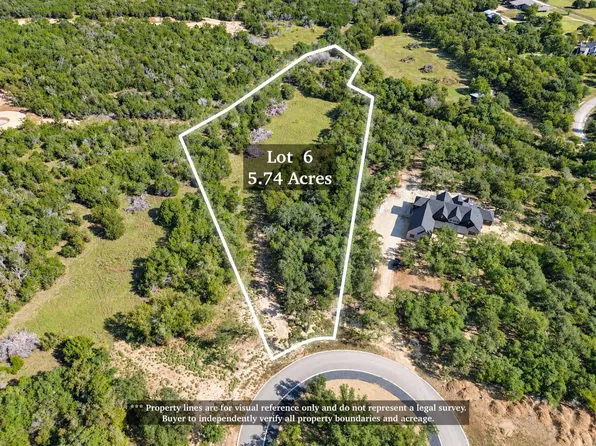 1925 Woodford Ct, Salado, TX 76571