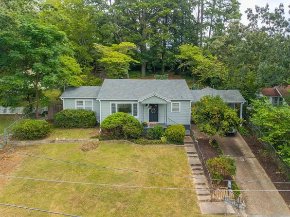 116 Harrell St, Hot Springs, AR 71901