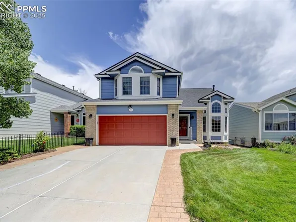 8313 Wilmington Dr, Colorado Springs, CO 80920