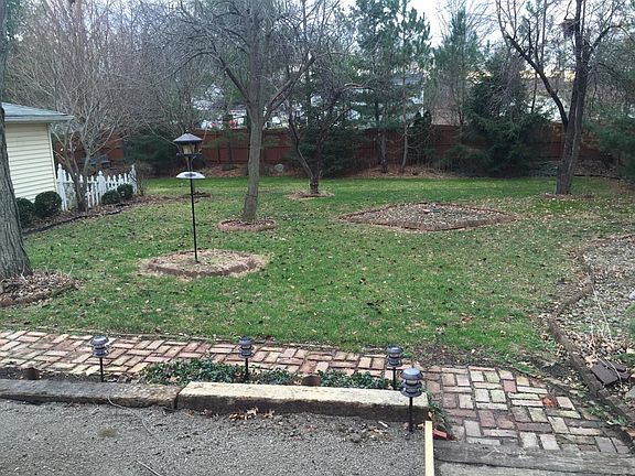 Backyard fenced in