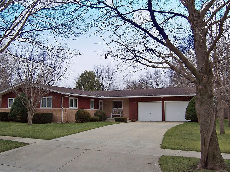 Strong location on the Avenues