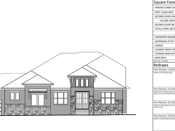 364 Gaines Dr, Pittsboro, NC 27312