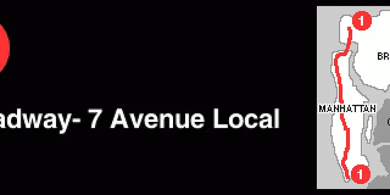 Rented by Bohemia Realty Group | media 44