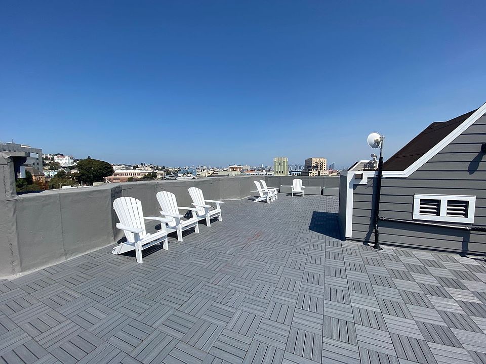 1st image of 3175 Mission St APT 301