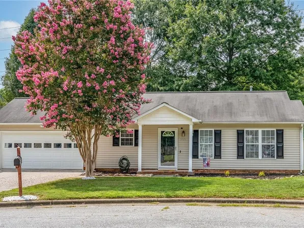 1413 Hawkcrest Ln, Winston Salem, NC 27127