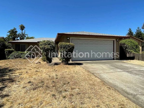 3612 Sarament Ct