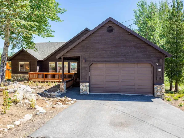 12996 Oberwald Way, Truckee, CA 96161