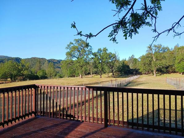 (undisclosed Address)