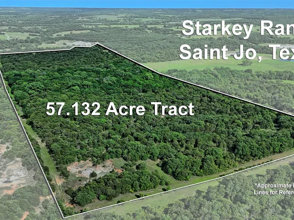 500 Starkey Rd, Saint Jo, TX 76265