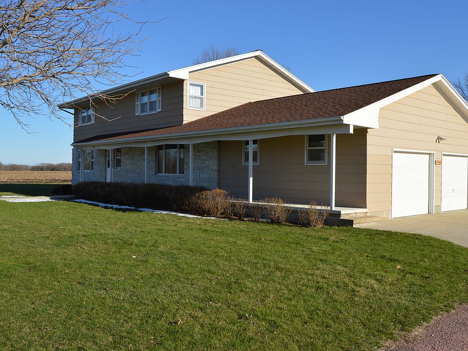 House facing North