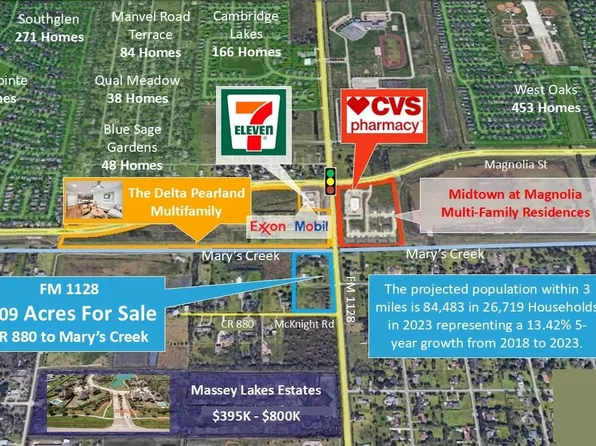 3638 Manvel Rd, Pearland, TX 77584