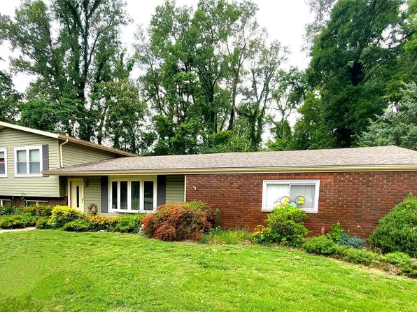 42 Shirlwin Dr, Granite City, IL 62040