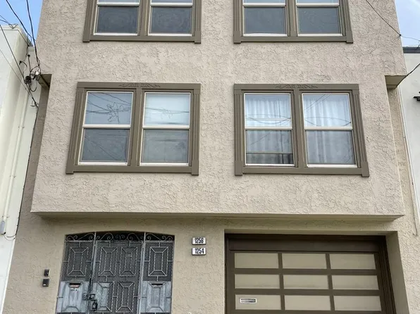1256 42nd Ave, San Francisco, CA 94122