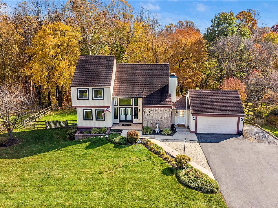 1st image of 2915 Loch Haven Ct