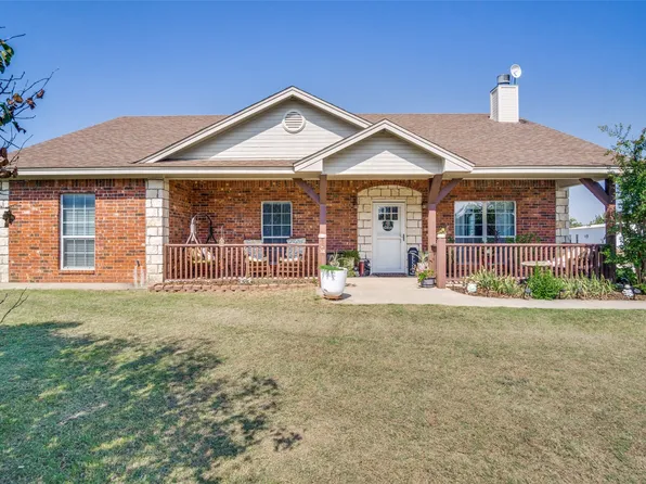 344 Mark Layne Rd, Weatherford, TX 76088