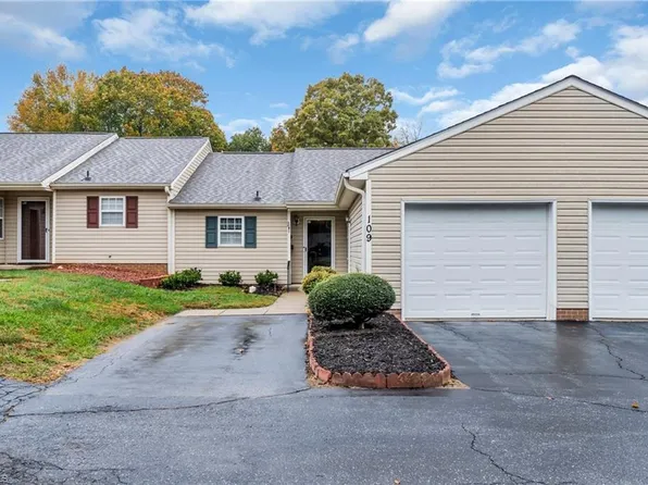 109 Troonsway Rd, Winston Salem, NC 27127