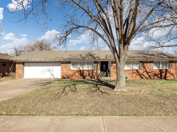 1608 Shell Ave, Midland, TX 79705