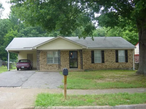 3280 Sandy Springs Dr, Memphis, TN 38128