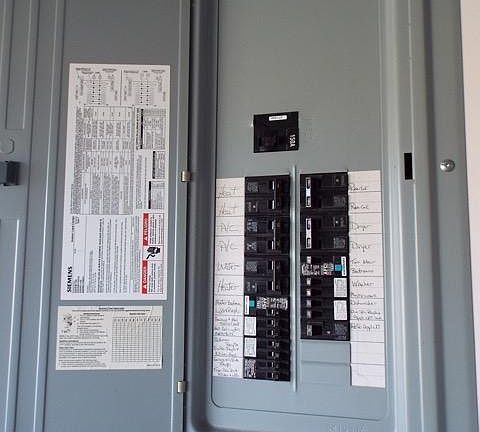 electric panel