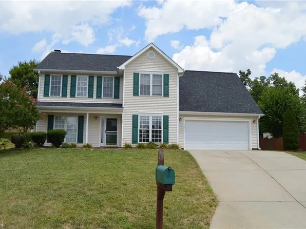 4308 Shade Tree Ct, High Point, NC 27265