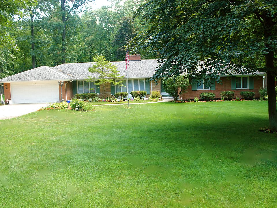 Country Living in the City