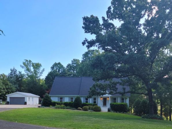 8301 Waxhaw Creek Rd