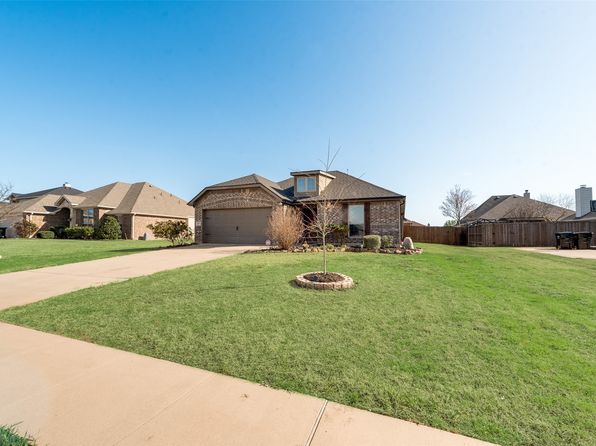 1117 Colony Dr, Greenville, TX 75402