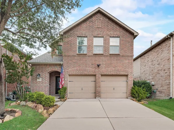 10536 Bolivar Dr, McKinney, TX 75072