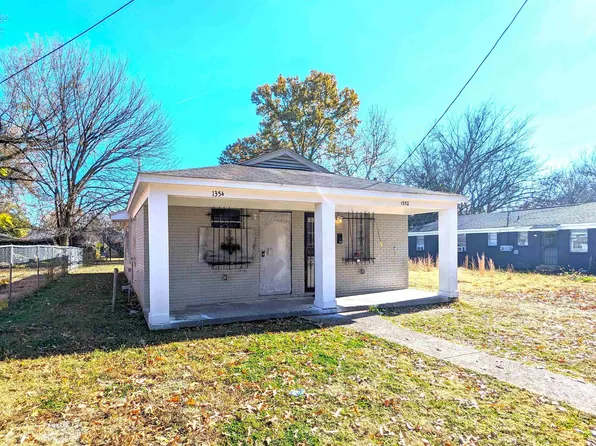 1352 Hyde Park Blvd, Memphis, TN 38108