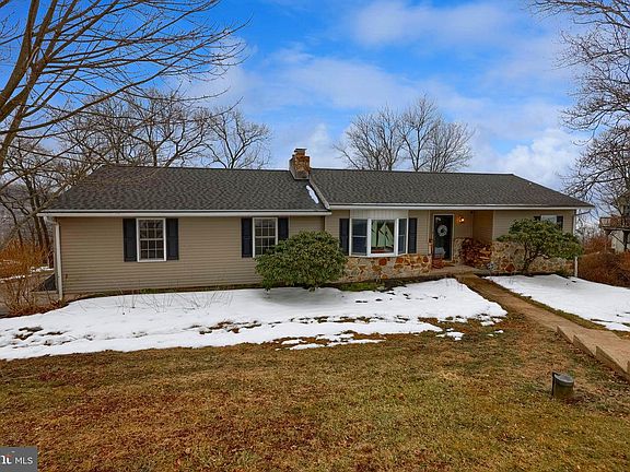 2nd image of 1912 Rivervue Dr